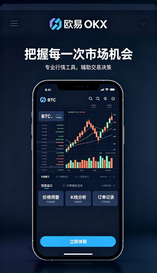智能行情与图表分析